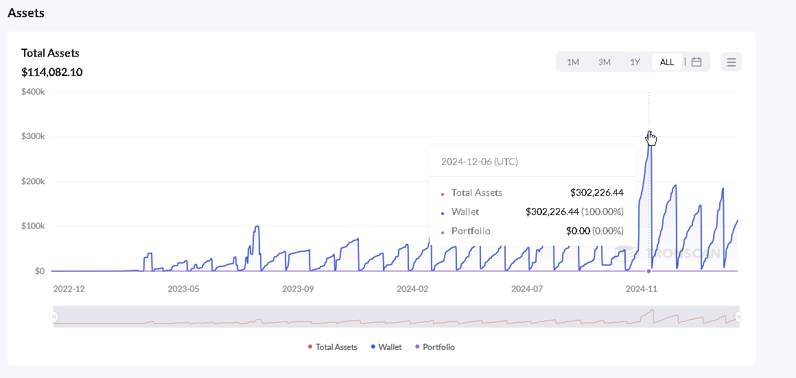 Chinese Android phones shipped with malware-laced WhatsApp, Telegram apps Chinese Android phones shipped with malware-laced WhatsApp, Telegram apps