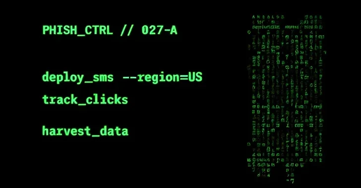 Chinese Smishing Kit