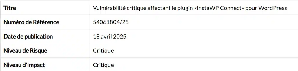 Critical CVE-2025-2636 Vulnerability In InstaWP Connect Plugin InstaWP Connect Vulnerability
