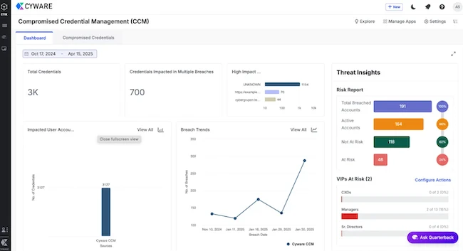 Cyware strengthens threat intelligence management Cyware strengthens threat intelligence management