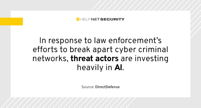 Cybercriminals blend AI and social engineering to bypass detection Cybercriminals blend AI and social engineering to bypass detection