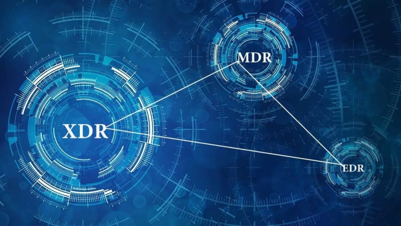 Enhancing Your Penetration Testing Process With Advanced Threat Detection