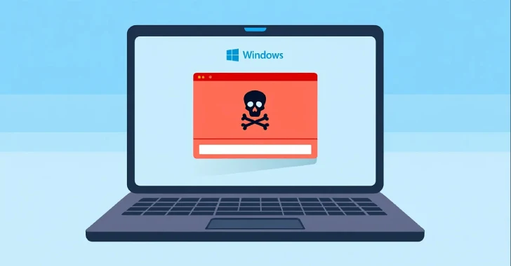 Hijack Windows Systems