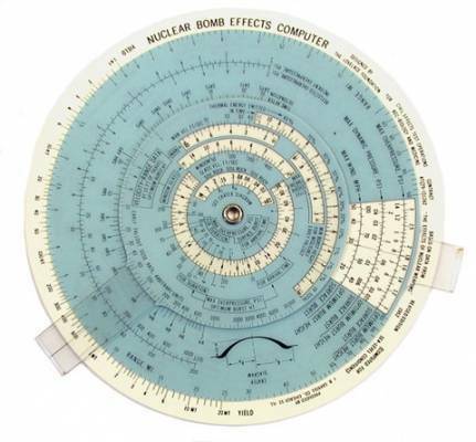 Gamification of Tasks That Require Self-discipline is a Mistake