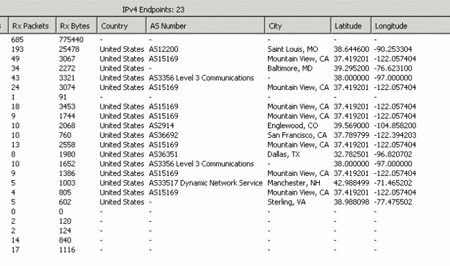 Getting IP Location Information in Wireshark Getting IP Location Information in Wireshark