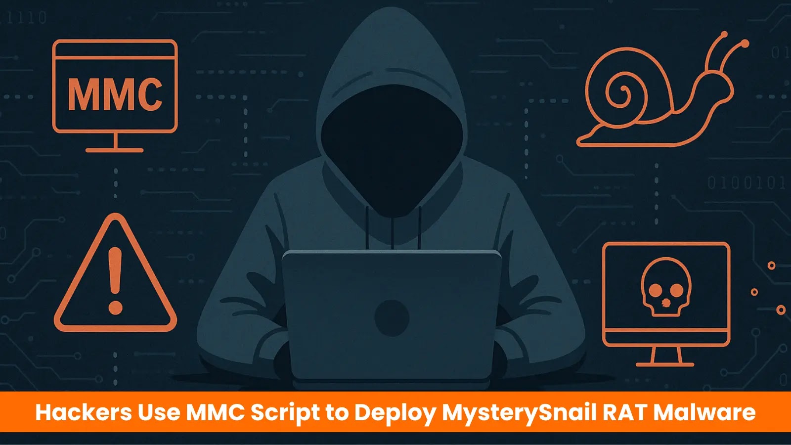 Hackers Weaponize MMC Script to Deploy MysterySnail RAT Malware