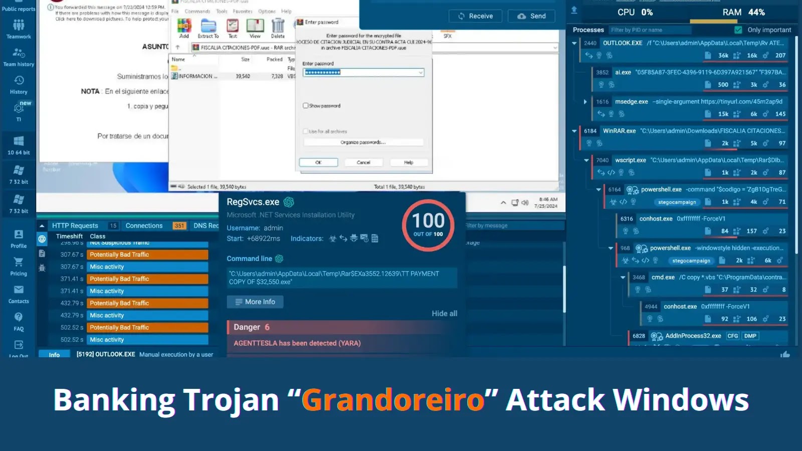 How Banking Trojan Grandoreiro Is Evolving Tactics To Target Victims In LATAM 