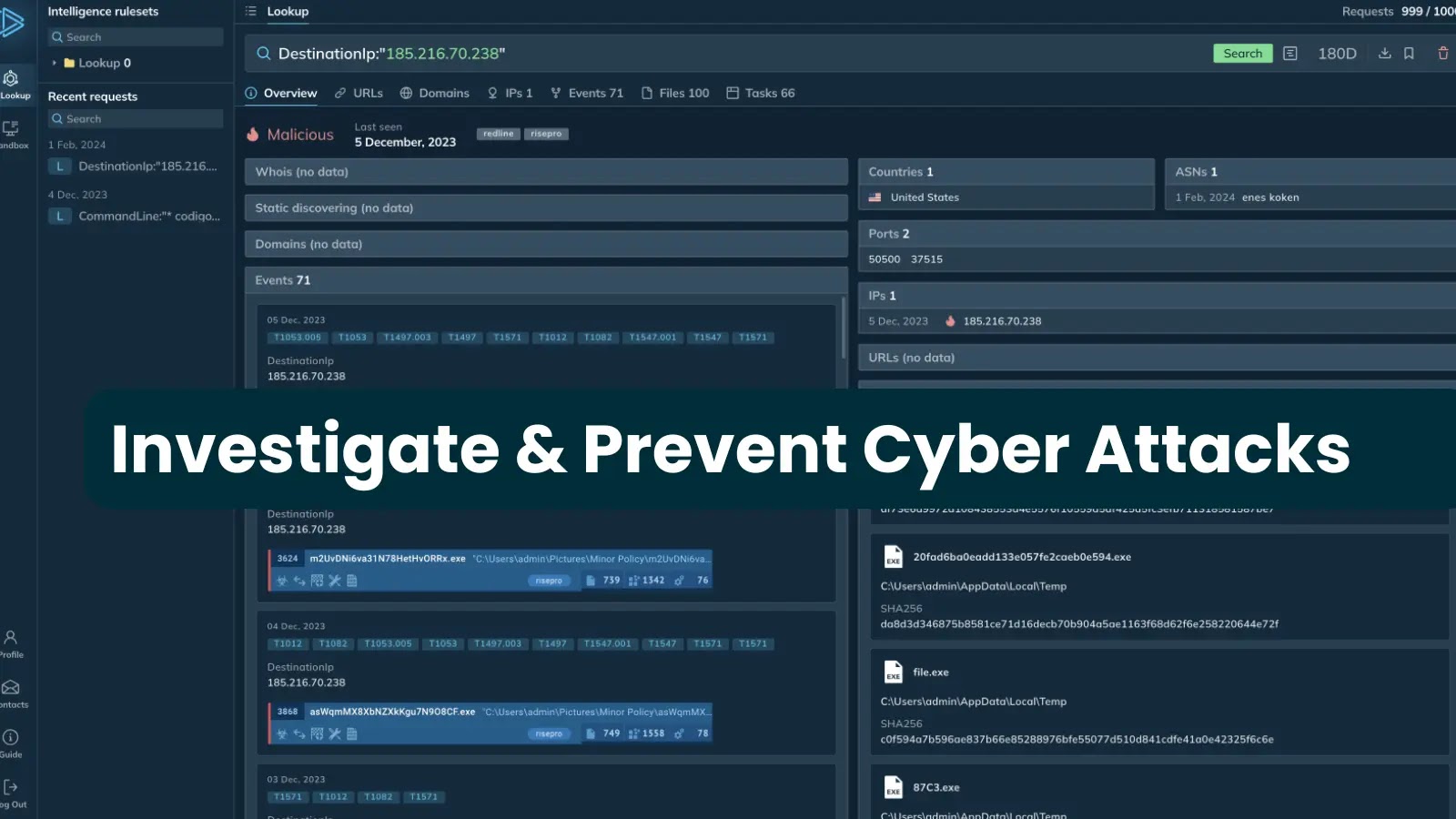 How Healthcare Providers Investigate And Prevent Cyber Attacks: Real-world Examples How Healthcare Providers Investigate And Prevent Cyber Attacks: Real-world Examples