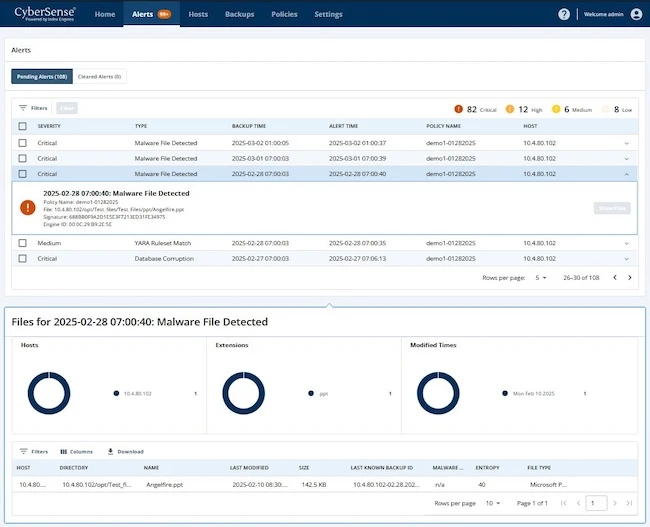 Index Engines CyberSense 8.10 strengthens AI-driven cyber resilience