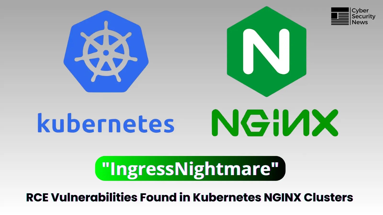 "IngressNightmare" Critical RCE Vulnerabilities in Kubernetes NGINX Clusters Let Attackers Gain Full Control