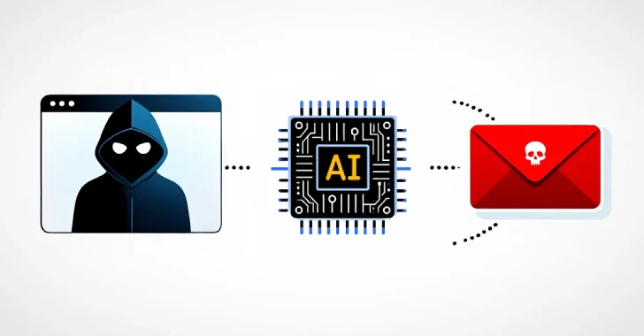 Lovable AI VibeScamming