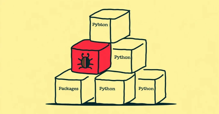 Malicious Python Packages on PyPI Downloaded 39,000+ Times, Steal Sensitive Data Malicious Python Packages on PyPI