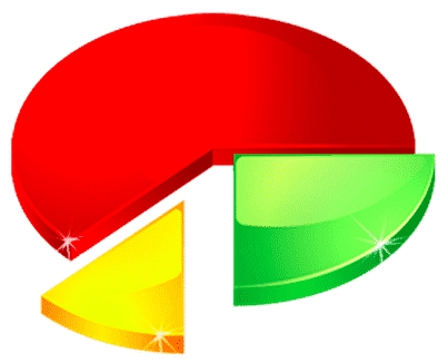 Mandatory States for Human Happiness Mandatory States for Human Happiness