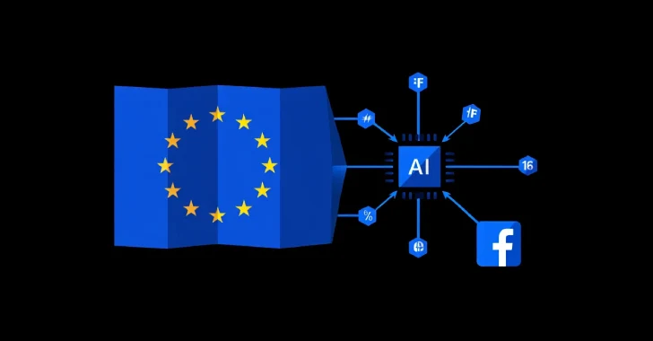 Meta Resumes E.U. AI Training