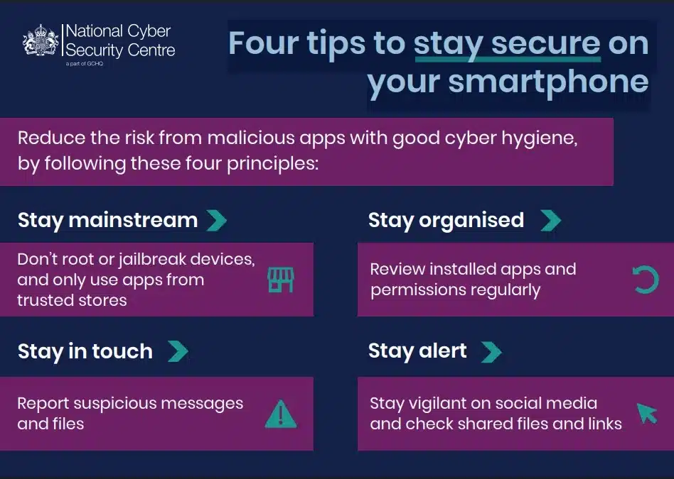 Mobile Spyware Used To Monitor Minority Groups Spyware