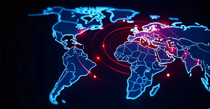 PAN-OS GlobalProtect