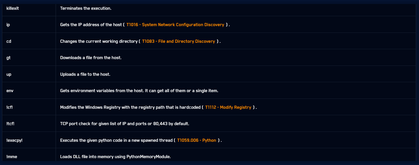 New advanced FIN7's Anubis backdoor allows to gain full system control on Windows