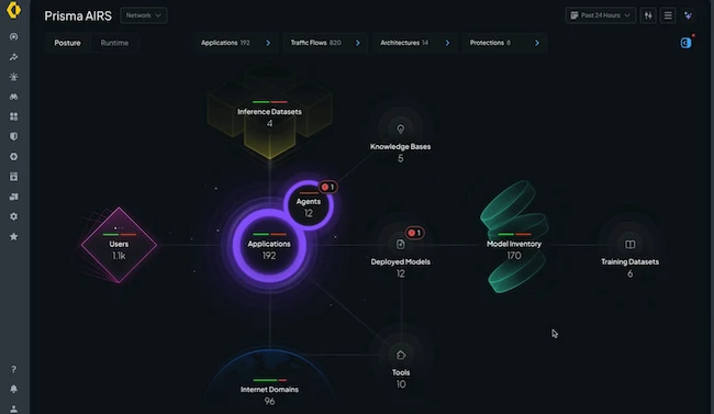Palo Alto Networks Prisma AIRS safeguards the enterprise AI ecosystem