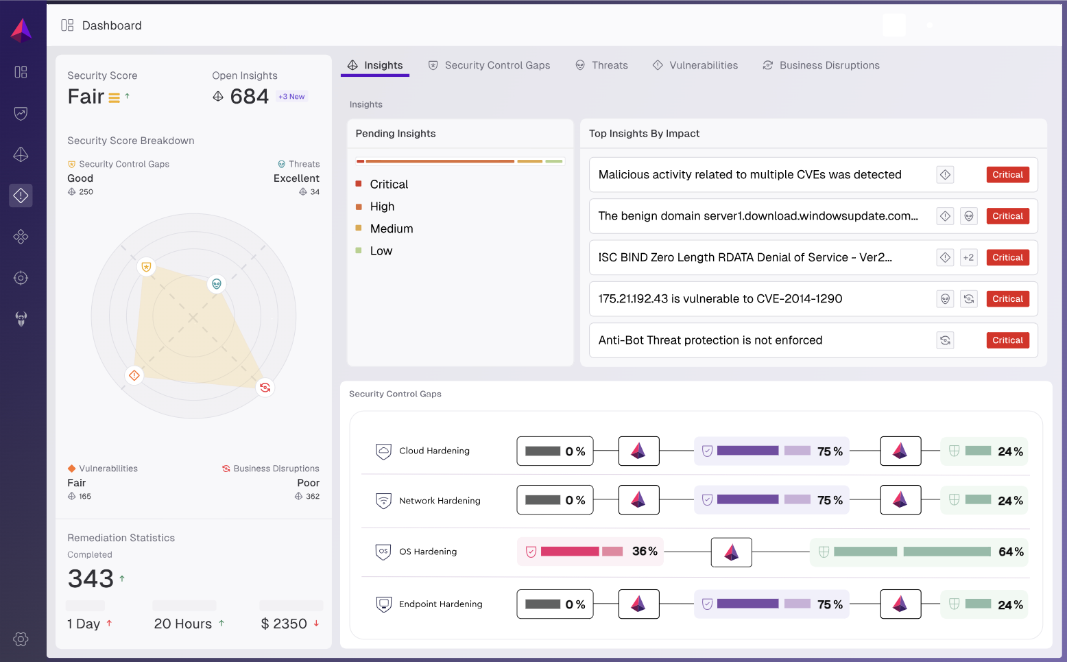 Publisher’s Spotlight: Veriti – Cyber Defense Magazine Publisher’s Spotlight: Veriti