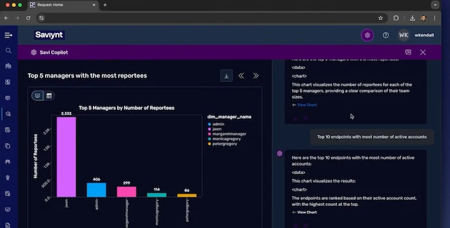 Saviynt ISPM provides insights into an organization’s identity and access posture Saviynt ISPM provides insights into an organization’s identity and access posture