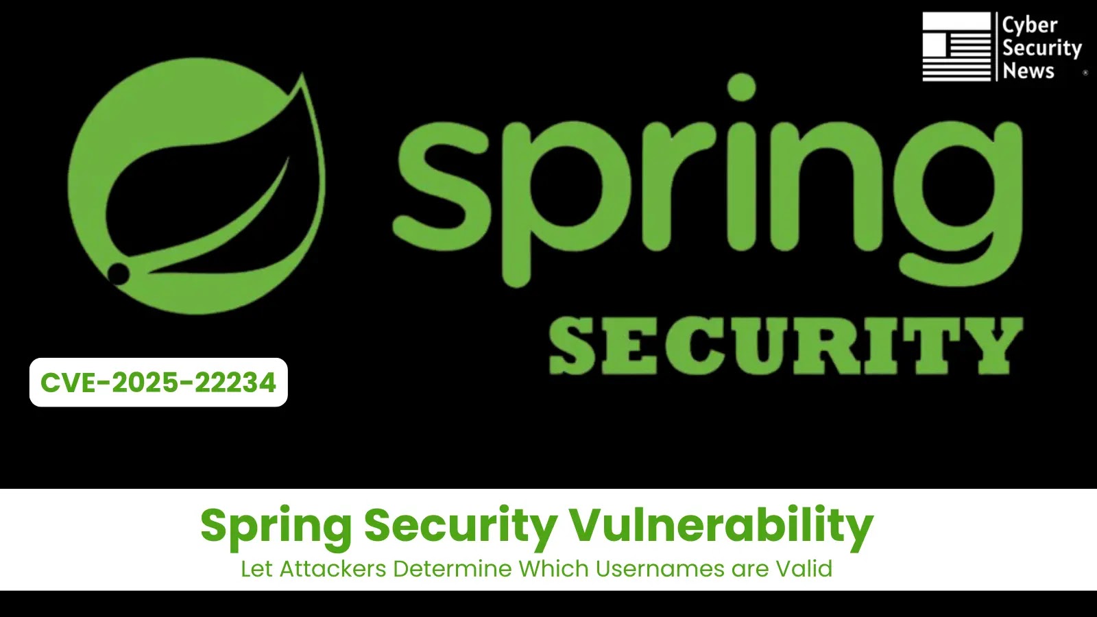 Spring Security Vulnerability Let Attackers Determine Which Usernames are Valid Spring Security Vulnerability Let Attackers Determine Which Usernames are Valid