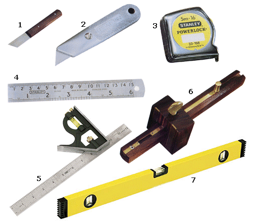 Technology Pseudocode: Keeping Your Technology Problems Abstracted Technology Pseudocode: Keeping Your Technology Problems Abstracted