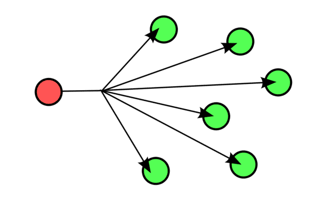 The Goal of SocialTech is to Broadcast You as a Personal Stimuli Frequency