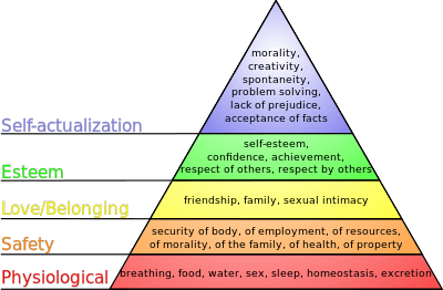 The Highest Stage of Human Awareness The Highest Stage of Human Awareness