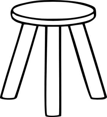 Three Ways of Learning About the World Three Ways of Learning About the World