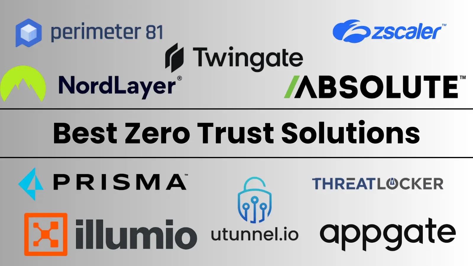 Top 10 Best Zero Trust Solutions 2025