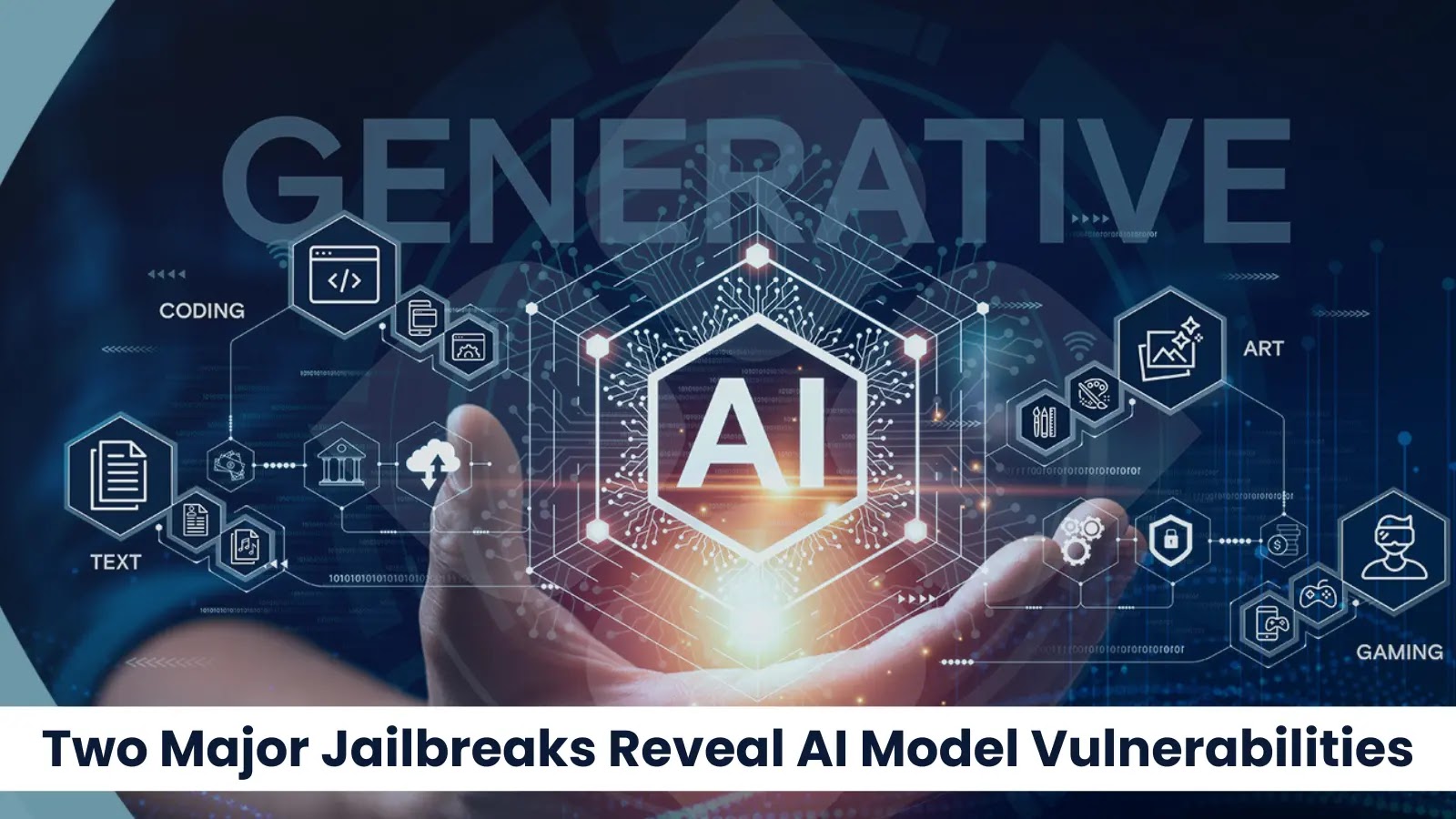 Two Systemic Jailbreaks Uncovered, Exposing Widespread Vulnerabilities in Generative AI Models