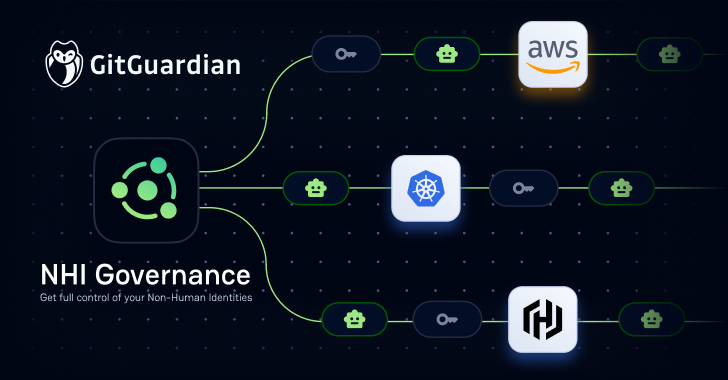 Why NHIs Are Security's Most Dangerous Blind Spot