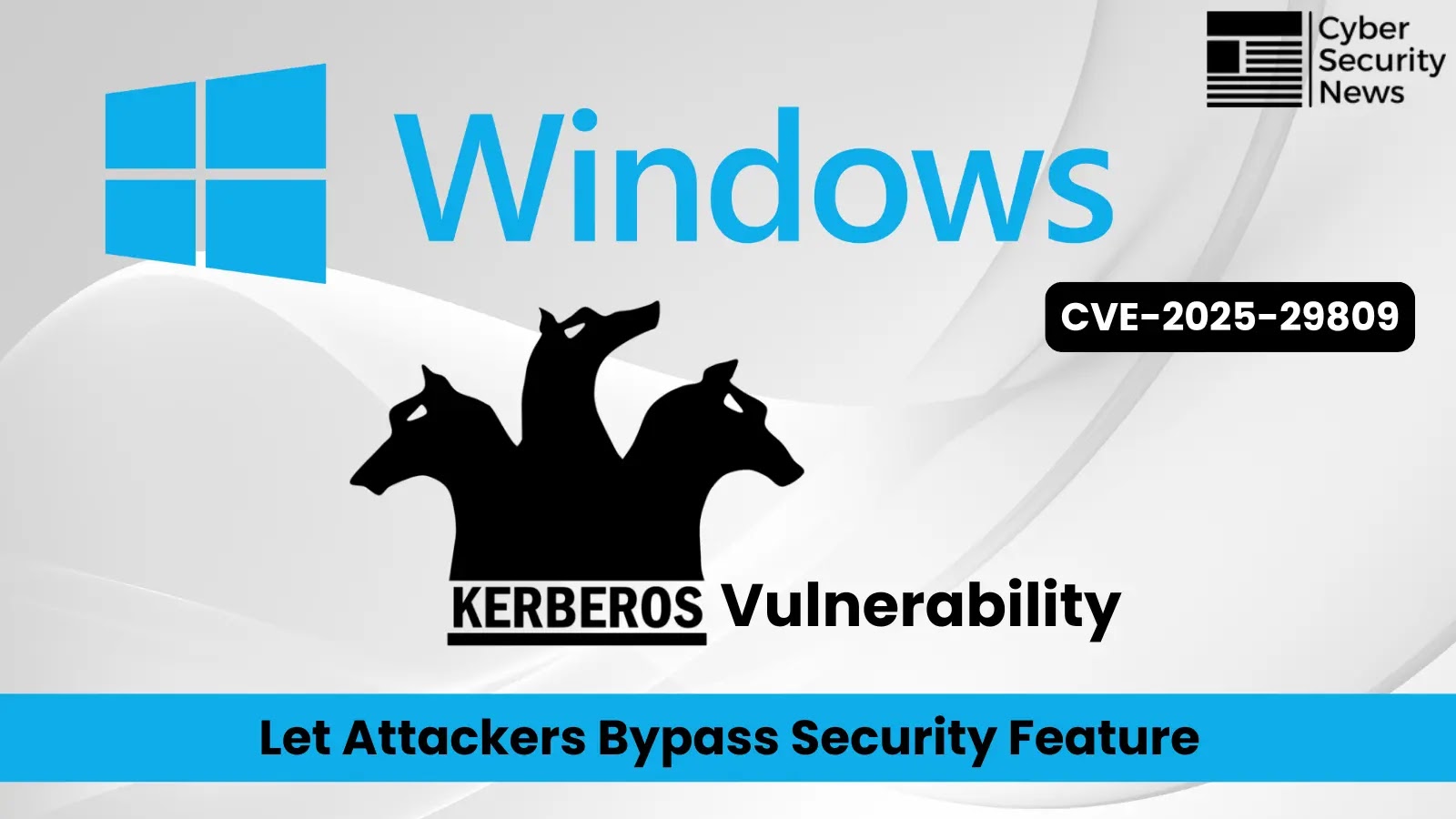 Windows Kerberos Vulnerability Let Attackers Bypass Security Feature
