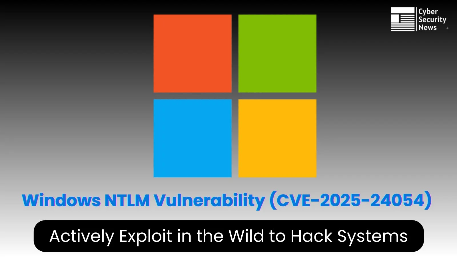 Windows NTLM Vulnerability Actively Exploit in the Wild to Hack Systems Windows NTLM Vulnerability Actively Exploit in the Wild to Hack Systems