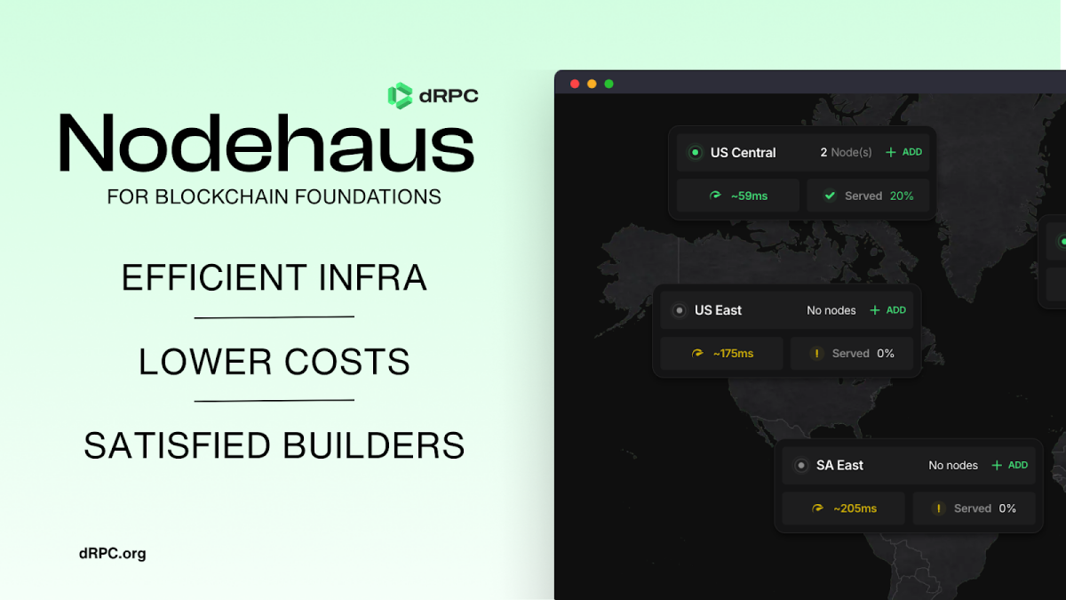 dRPC Launches NodeHaus to Streamline Blockchain and Web3 Infrastructure dRPC Launches NodeHaus to Streamline Blockchain and Web3 Infrastructure