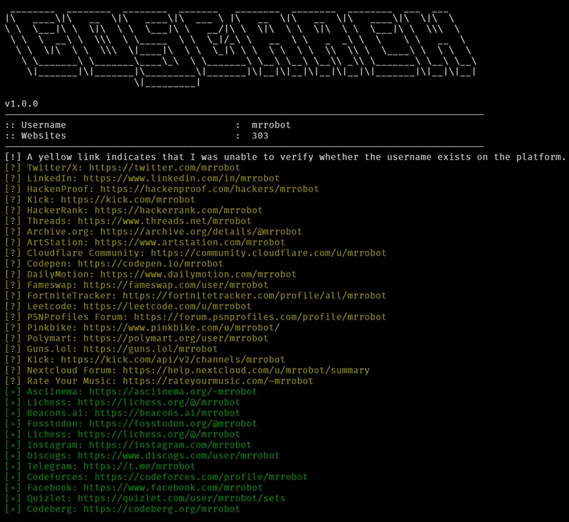 Hottest cybersecurity open-source tools of the month: April 2025 Hottest cybersecurity open-source tools of the month: April 2025