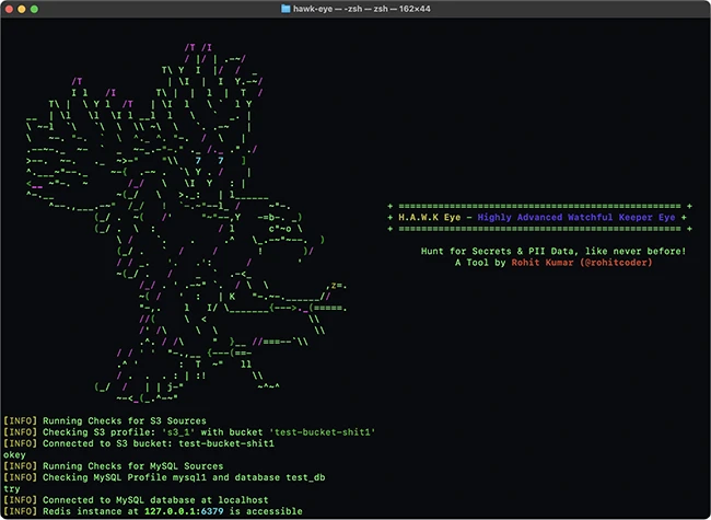 Hawk Eye: Open-source scanner uncovers secrets and PII across platforms Hawk Eye: Open-source scanner uncovers secrets and PII across platforms