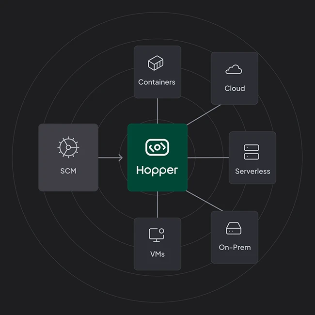 Hopper Security emerges from stealth to fix open-source security problems Hopper Security emerges from stealth to fix open-source security problems