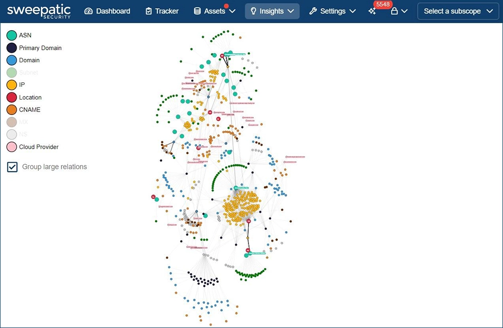 Threat actors are scanning your environment, even if you're not
