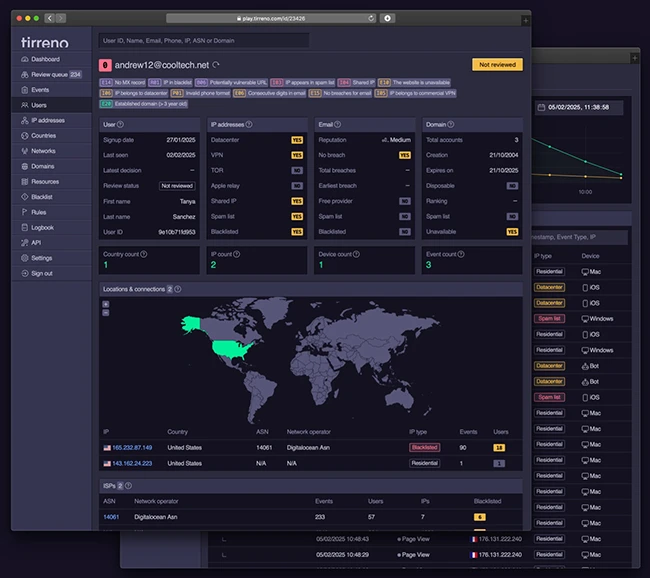 Tirreno: Open-source fraud prevention platform Tirreno: Open-source fraud prevention platform