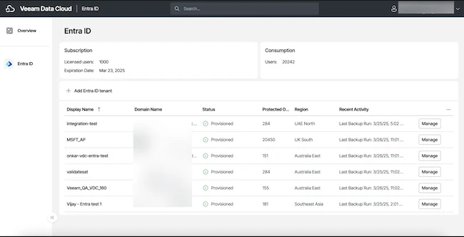 Veeam simplifies the protection of organizations’ Microsoft Entra ID users