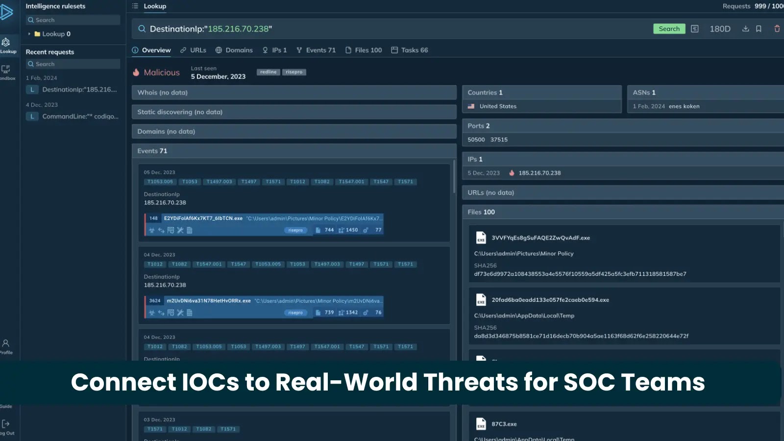 5 Ways to Connect IOCs to Real-World Threats for SOC Teams
