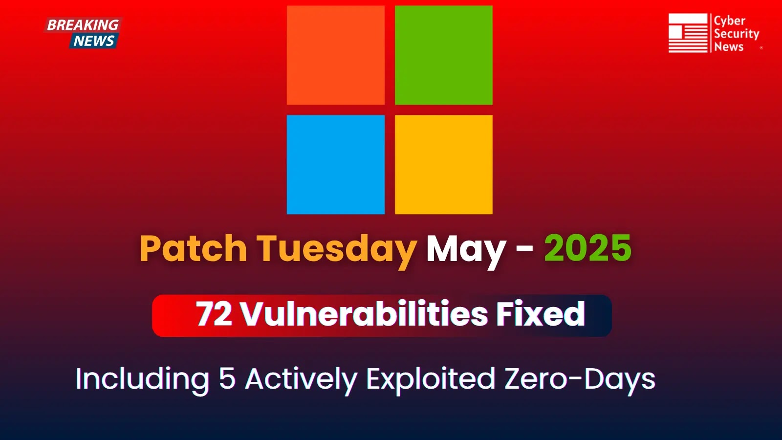 72 Vulnerabilities Fixed, Including 5 Actively Exploited Zero-Days