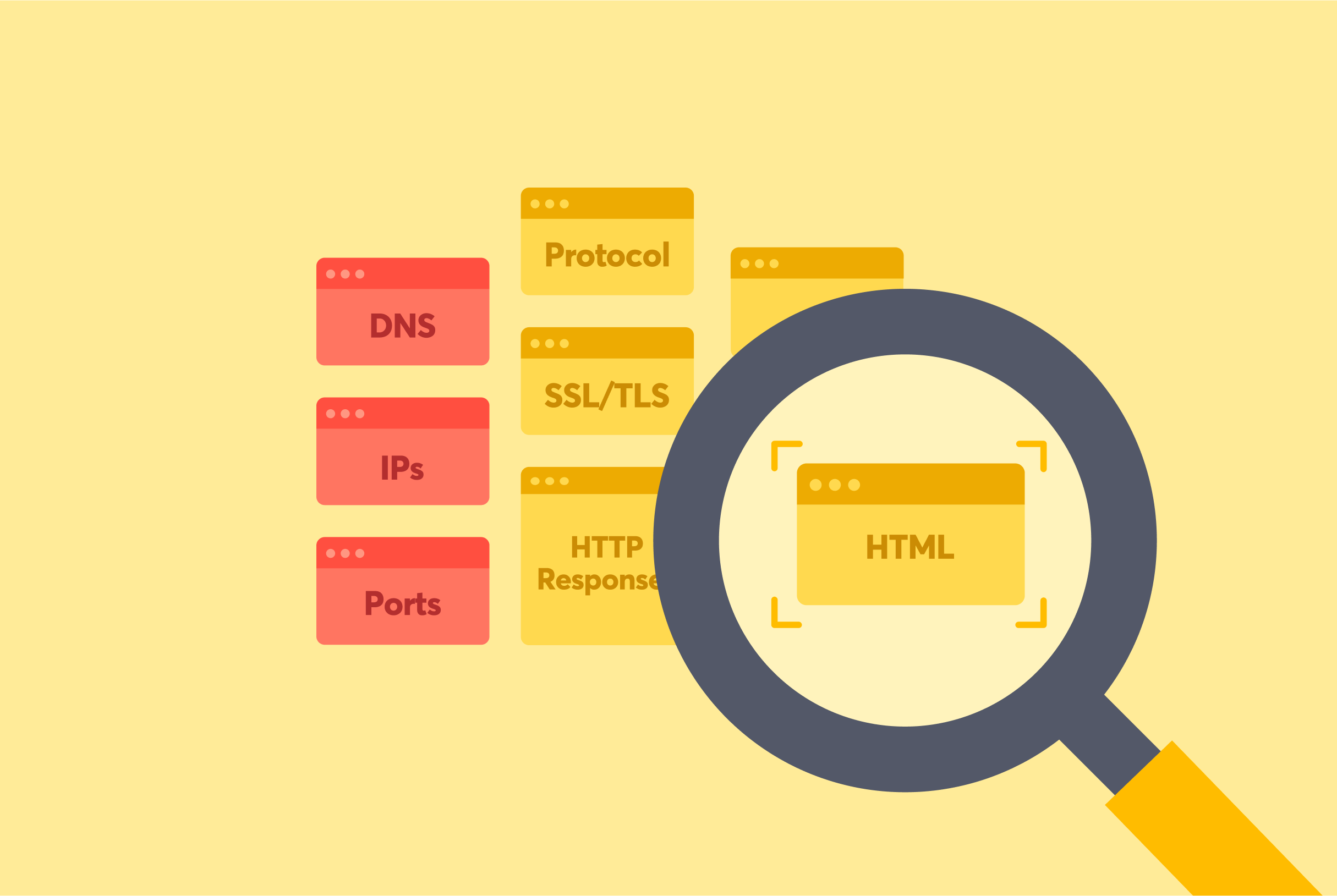 A practitioner’s guide to classifying every asset in your attack surface