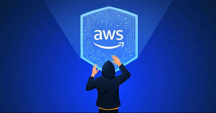 AWS Default IAM Roles