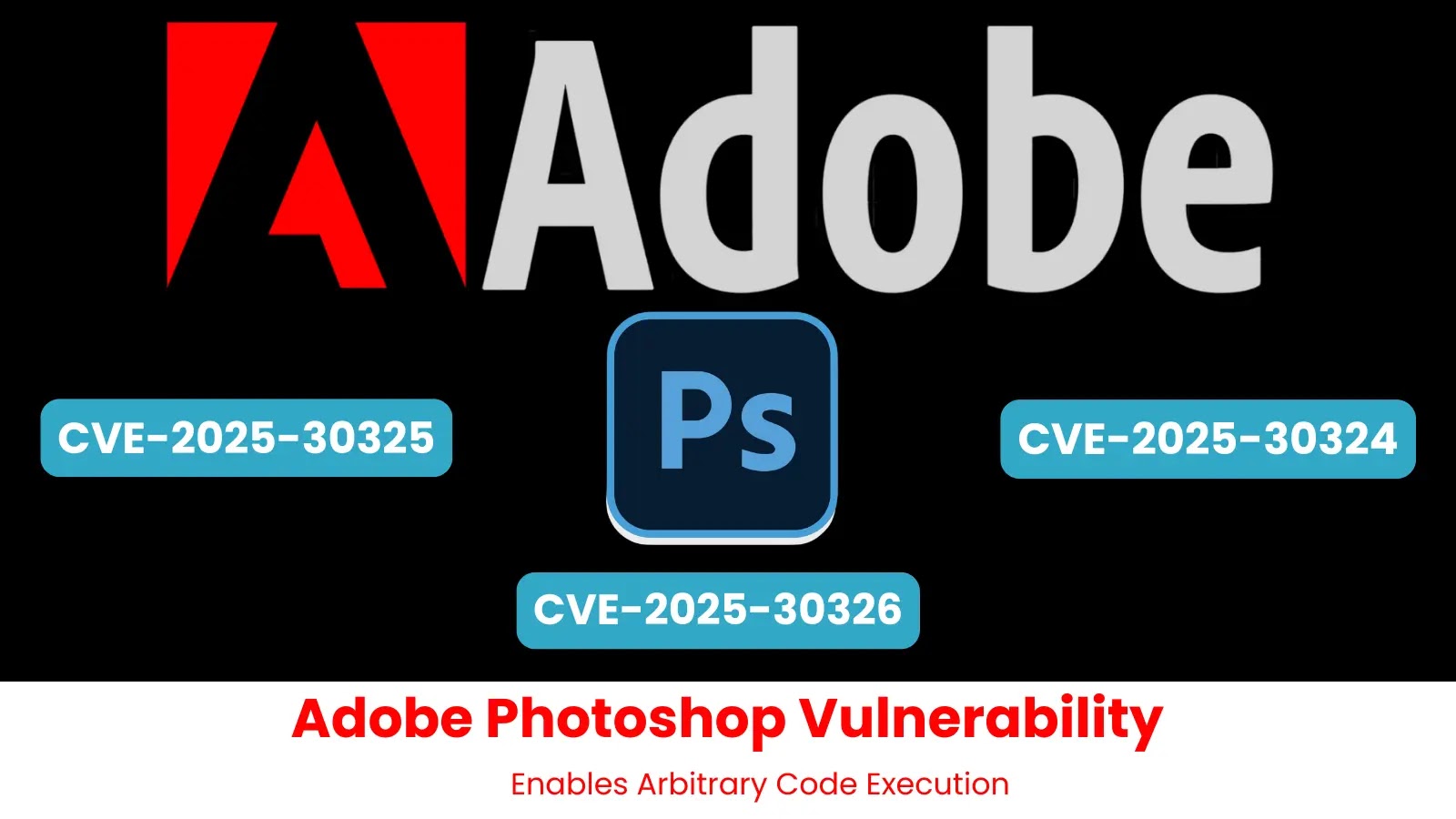 Adobe Photoshop Vulnerability Let Attackers Execute Arbitrary Code Adobe Photoshop Vulnerability Let Attackers Execute Arbitrary Code
