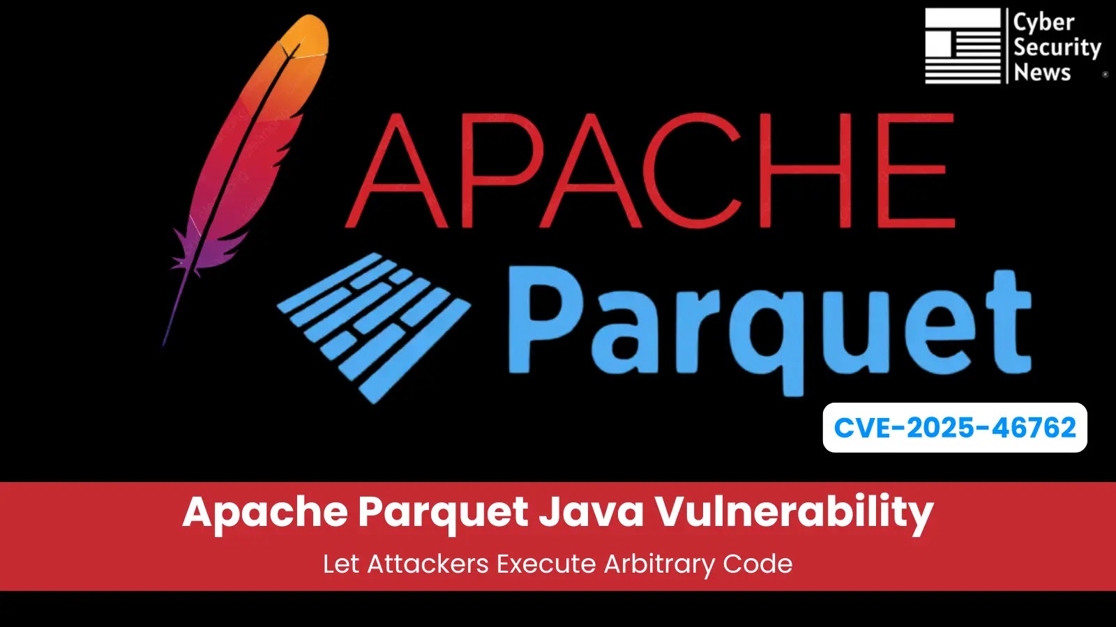 Apache Parquet Java Vulnerability Let Attackers Execute Arbitrary Code