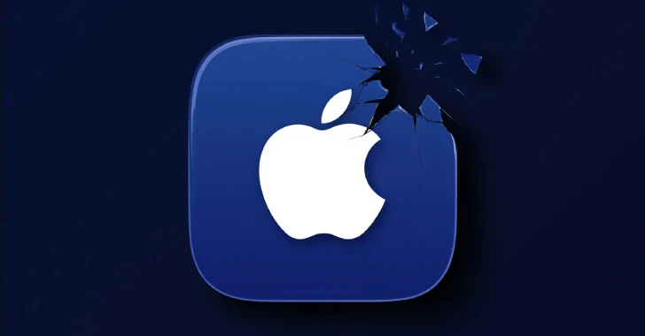 Apple App Store Threats